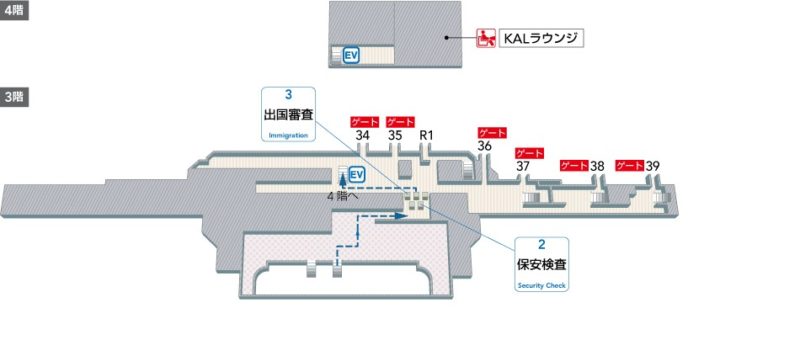 金浦空港KALラウンジの場所