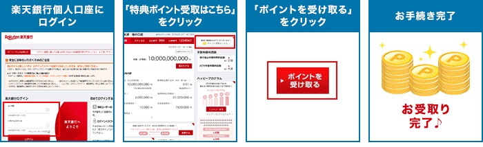 楽天銀行で1000P受け取る方法