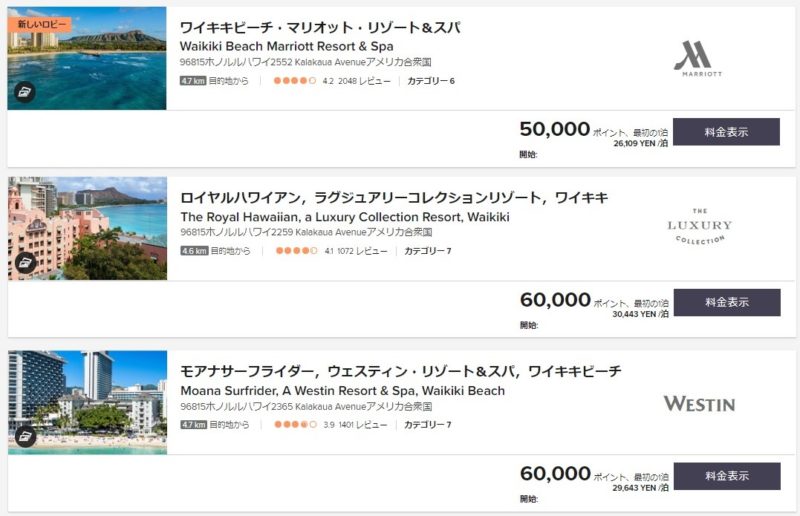 ハワイのマリットボンヴォイホテル