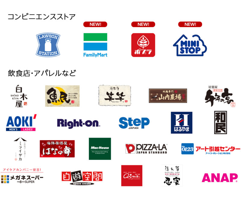 楽天ペイ