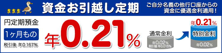 楽天銀行の円定期キャンペーン