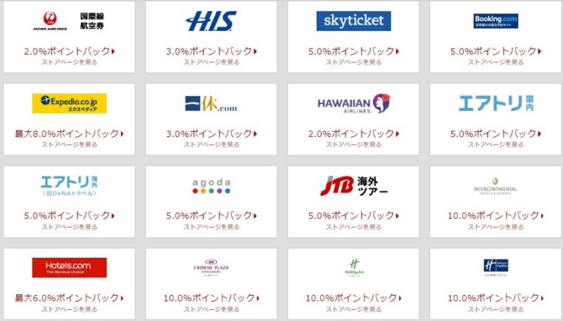 楽天リーベイツ旅行ストア高還元