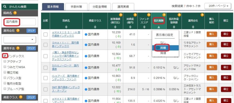 松井証券の投信つみたて