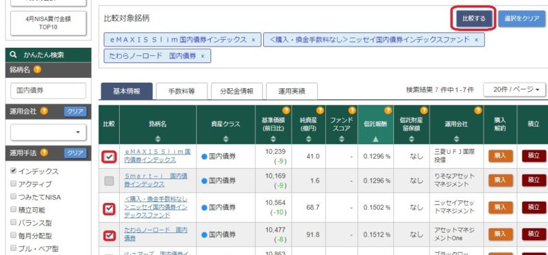 松井証券の投信つみたて