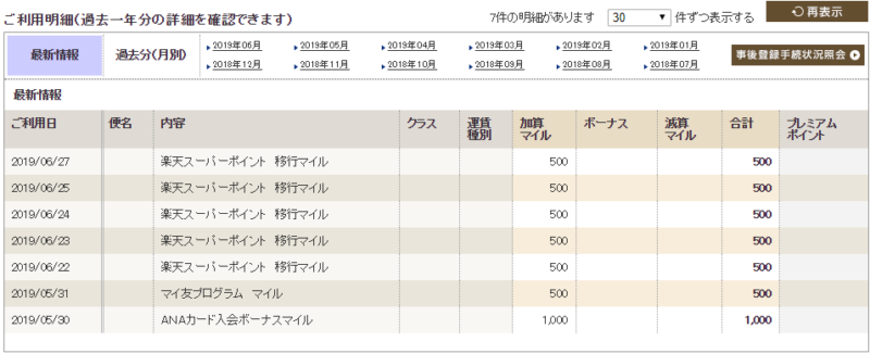 楽天ポイントANAマイル交換