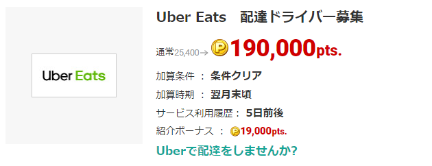 Uber Eats初回配達でポイントざくざく