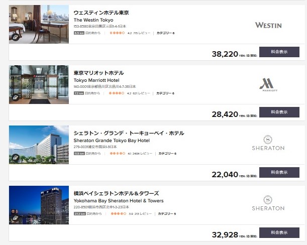 マリオットボンヴォイ提携航空会社ボーナスポイントキャンペーン