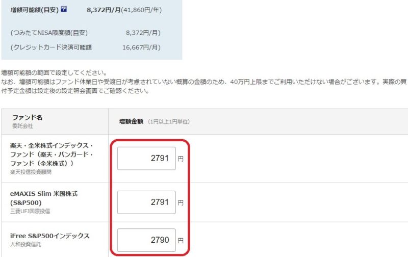 楽天証券つみたてNISA楽天カード