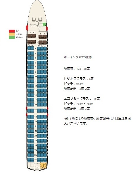 ハワイアン航空国内線