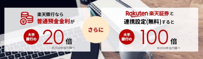 楽天銀行の普通貯金金利