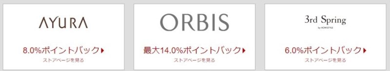 リーベイツフライデー