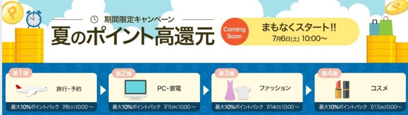 楽天リーベイツ夏の高還元