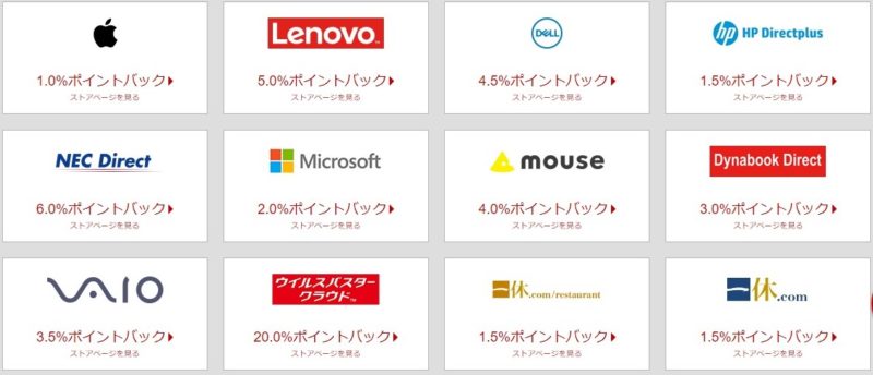 楽天リーベイツ増税前キャンペーン