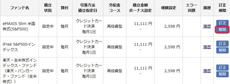 楽天証券つみたてNISA設定解除