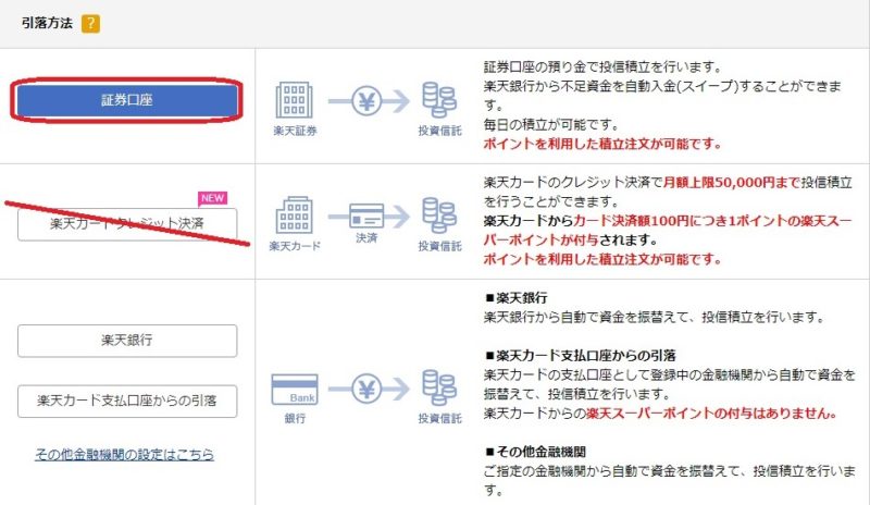 楽天証券つみたてNISAスポット購入