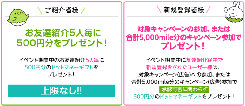 すぐたま新規登録キャンペーン