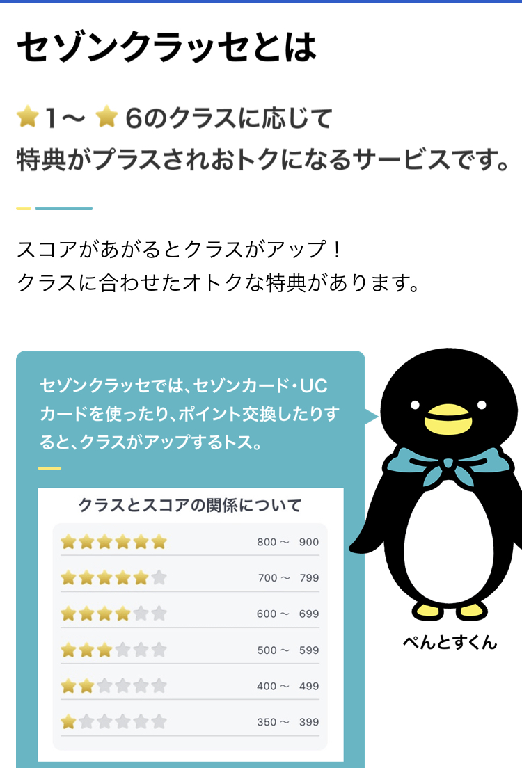 セゾンクラッセとは