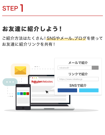 楽天リーベイツ紹介方法