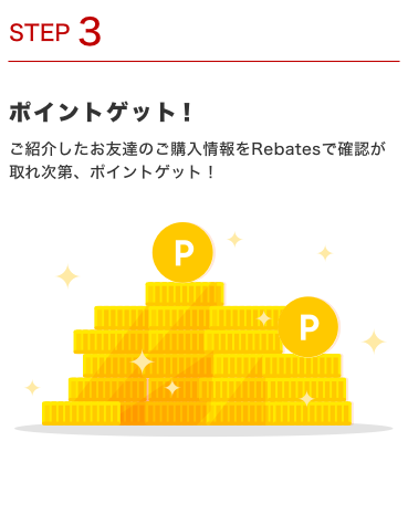 楽天リーベイツ紹介方法