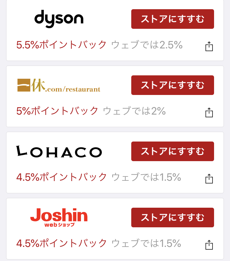 楽天リーベイツアプリ