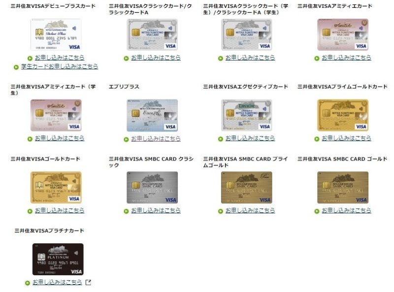 三井住友カード新規入会限定20%還元キャンペーン対象カード