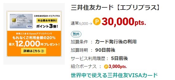 三井住友VISAカードエブリプラスECナビ