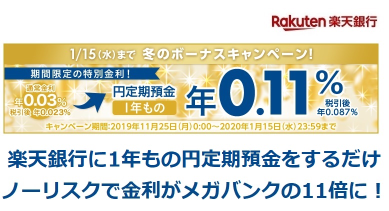 銀行 預金 金利 楽天