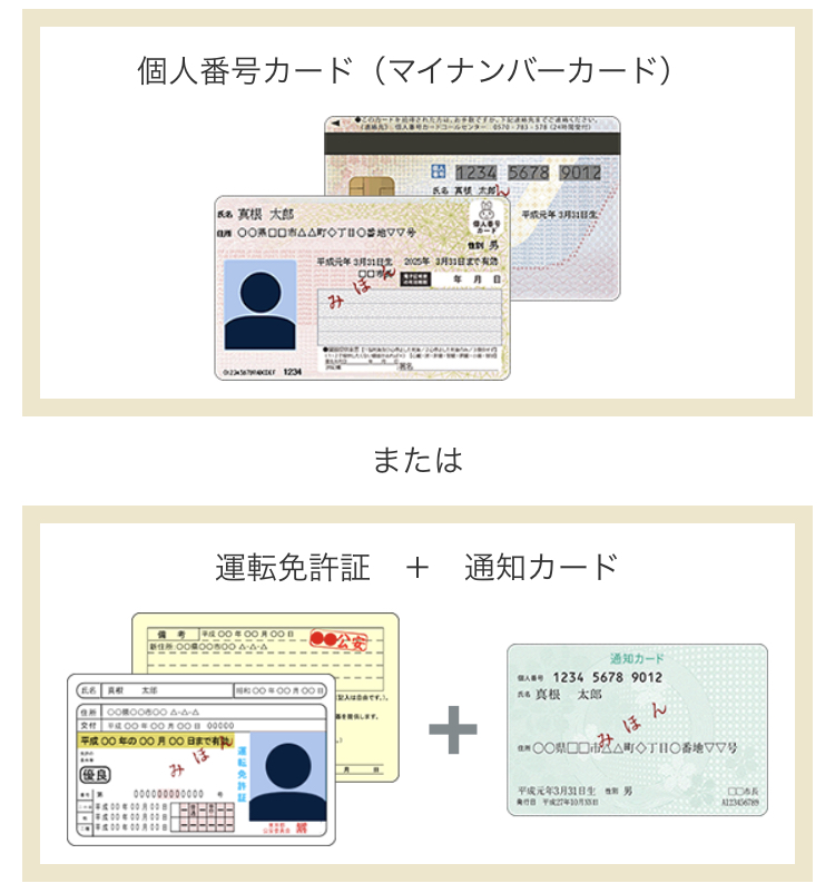 マネックス証券口座開設