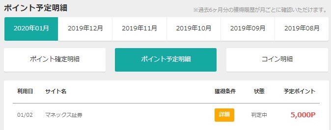 マネックス証券モッピー