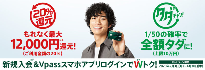 三井住友カード20%キャッシュバックキャンペーン