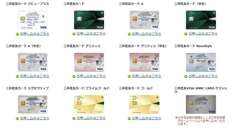 三井住友カード20%キャッシュバックキャンペーン