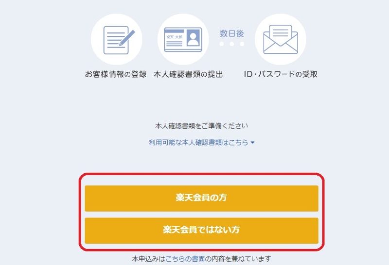 楽天証券つみたてNISA口座開設