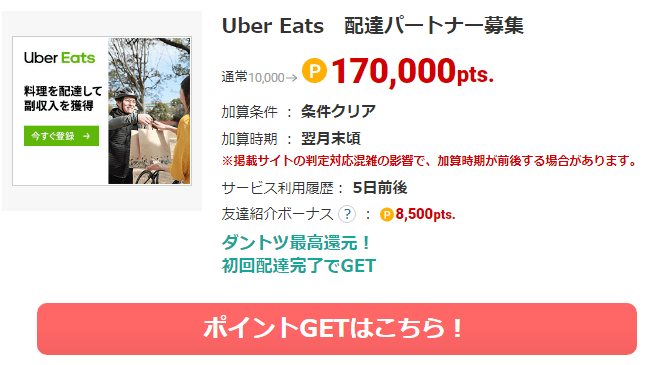 Uber Eats配達パートナーECナビ