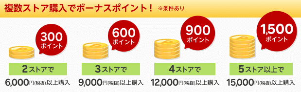 楽天リーベイツ×楽天スーパーセール