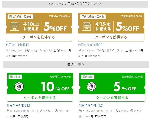 楽天トラベルクーポン