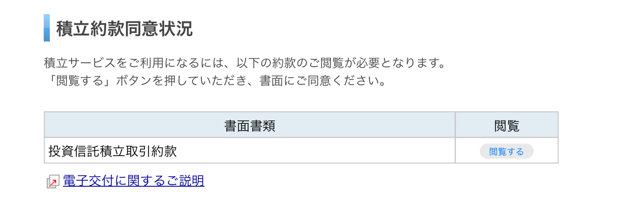 楽天証券つみたてNISA楽天カード