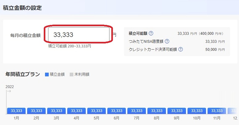 楽天証券積立NISA