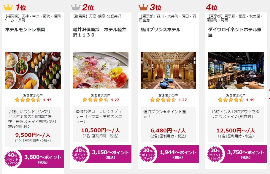 楽天トラベルLUXURY DAYS