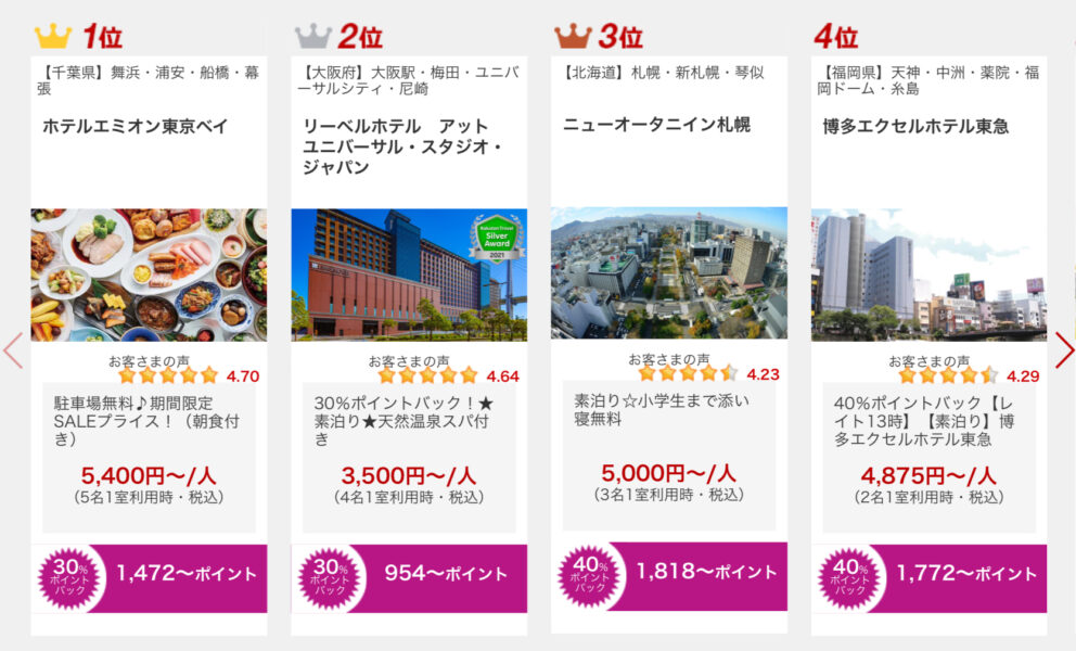 楽天トラベル スーパーDEAL
