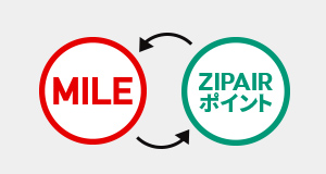 ZIPAIRマイル