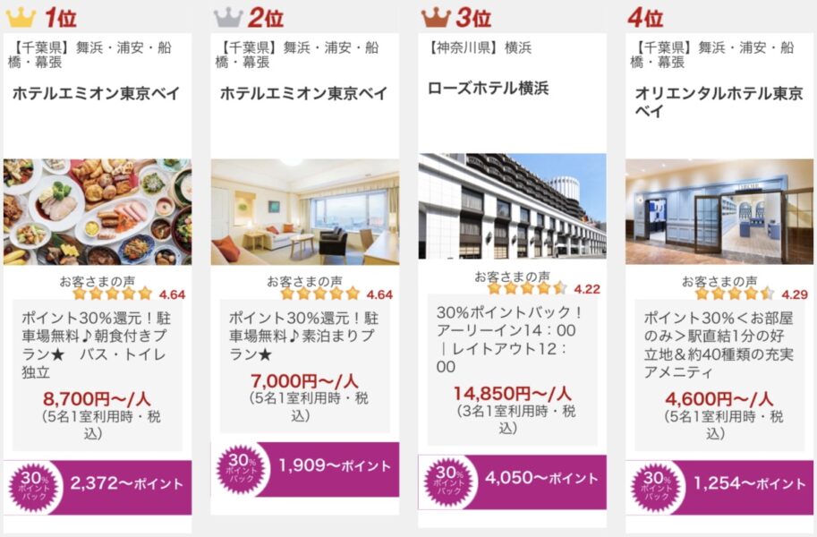 楽天トラベル ラグジュアリーデイズ