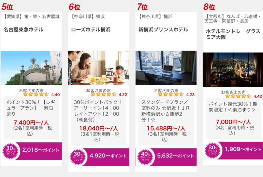 楽天トラベル ラグジュアリーデイズ