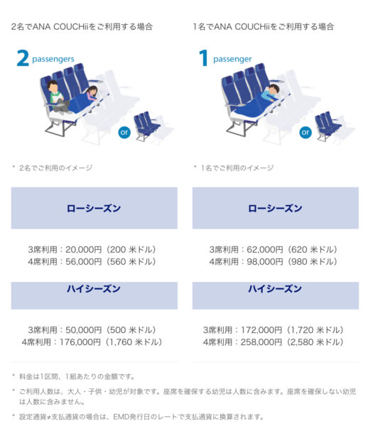 ANAカウチシート料金