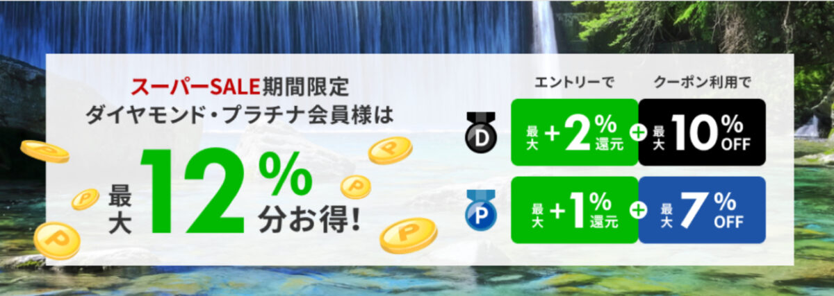 楽天トラベルスーパーセールダイヤ・プラチナキャンペーン