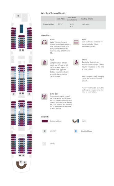 カタール航空A380シートマップ