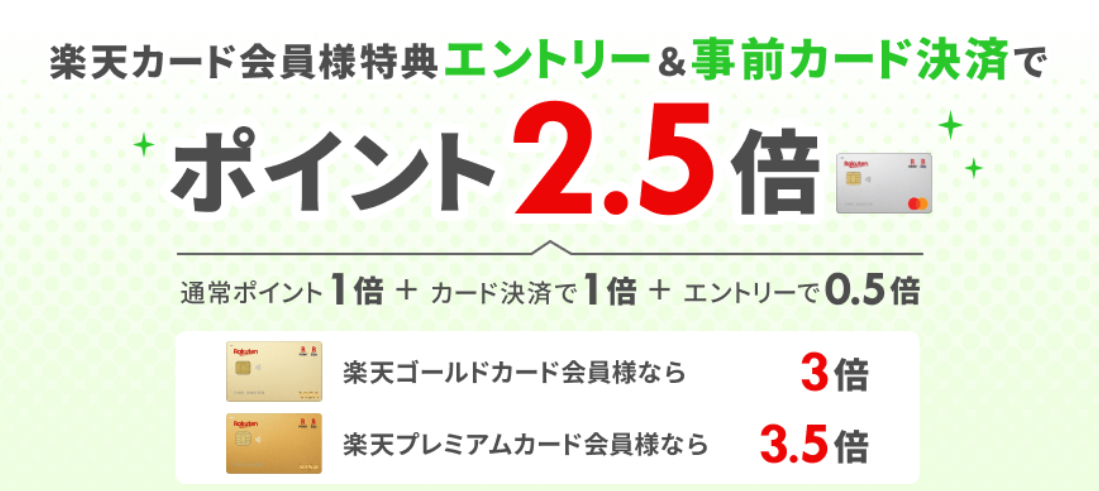 楽天トラベル楽天カード会員ポイント2.5倍