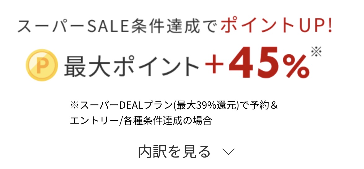 楽天トラベルスーパーセールポイントアップ
