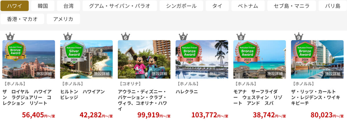 楽天トラベル ラグジュアリーデイズ海外