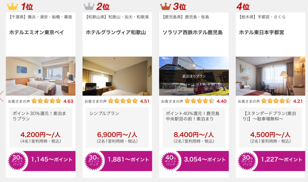楽天トラベル スーパーDEAL