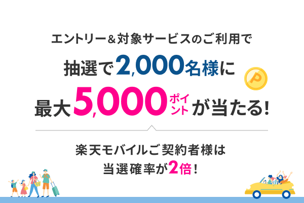 楽天トラベル 抽選でポイントプレゼント